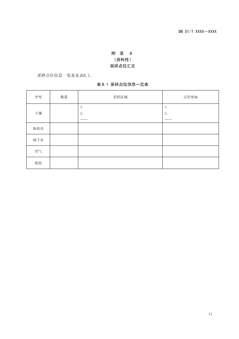 四川省工业园区新污染物调查评估技术规范（征求意见稿）
