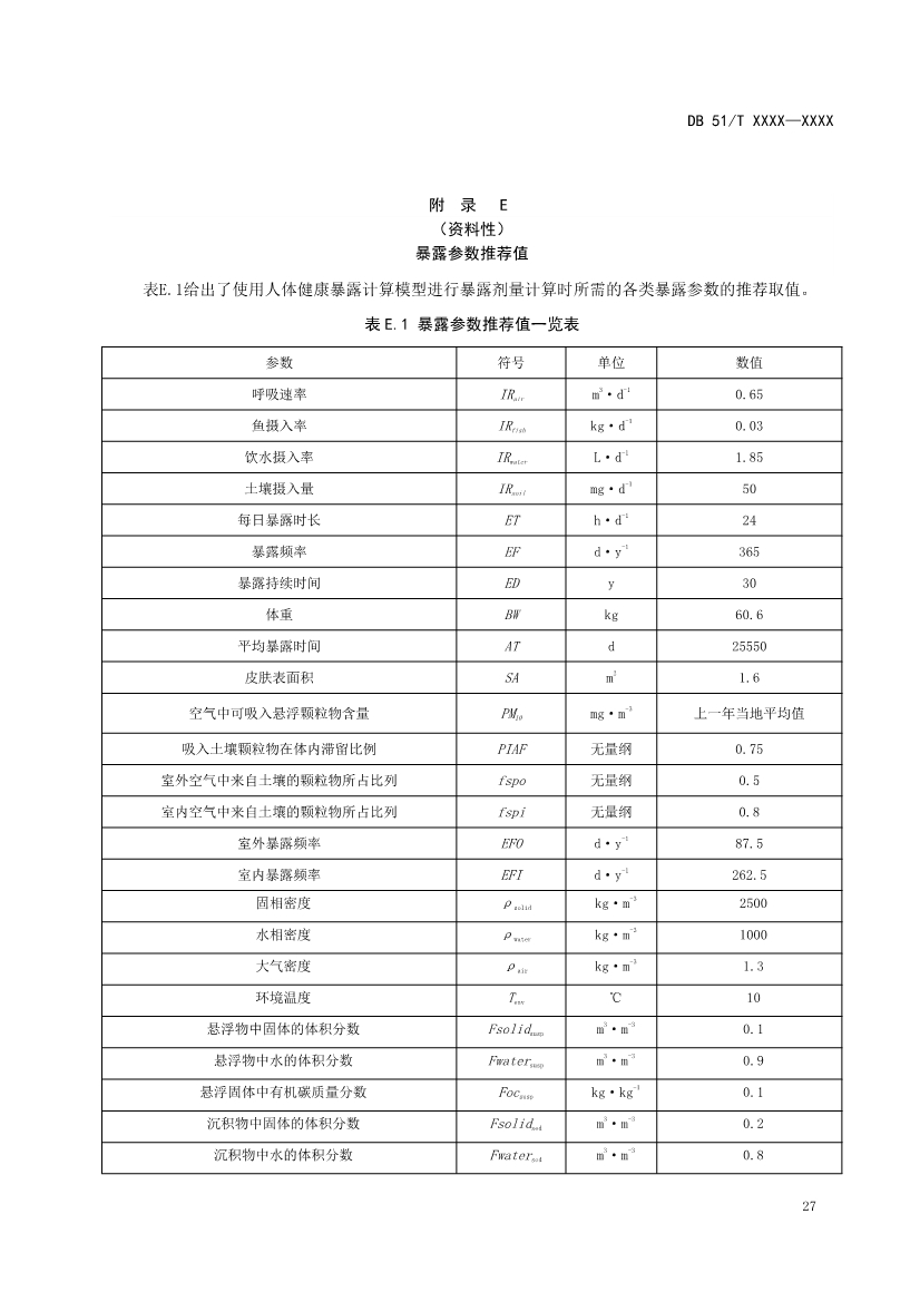 四川省工业园区新污染物调查评估技术规范（征求意见稿）