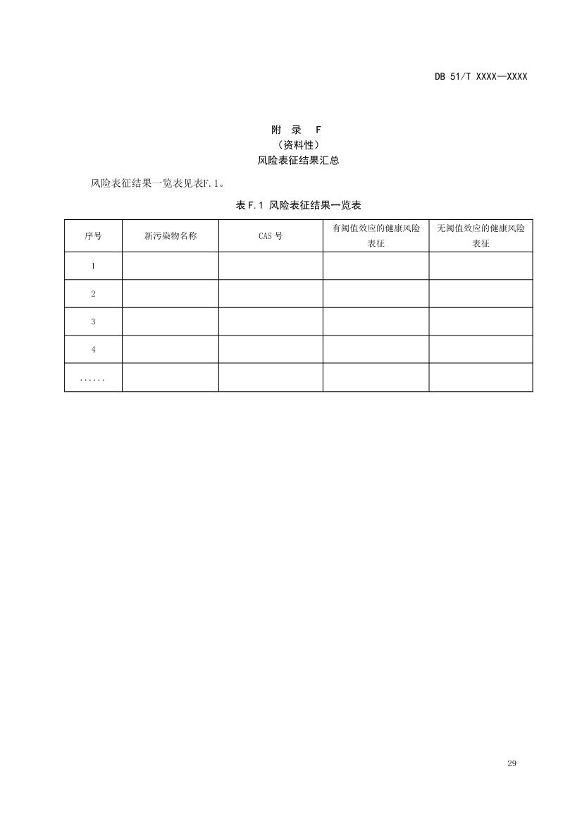 四川省工业园区新污染物调查评估技术规范（征求意见稿）