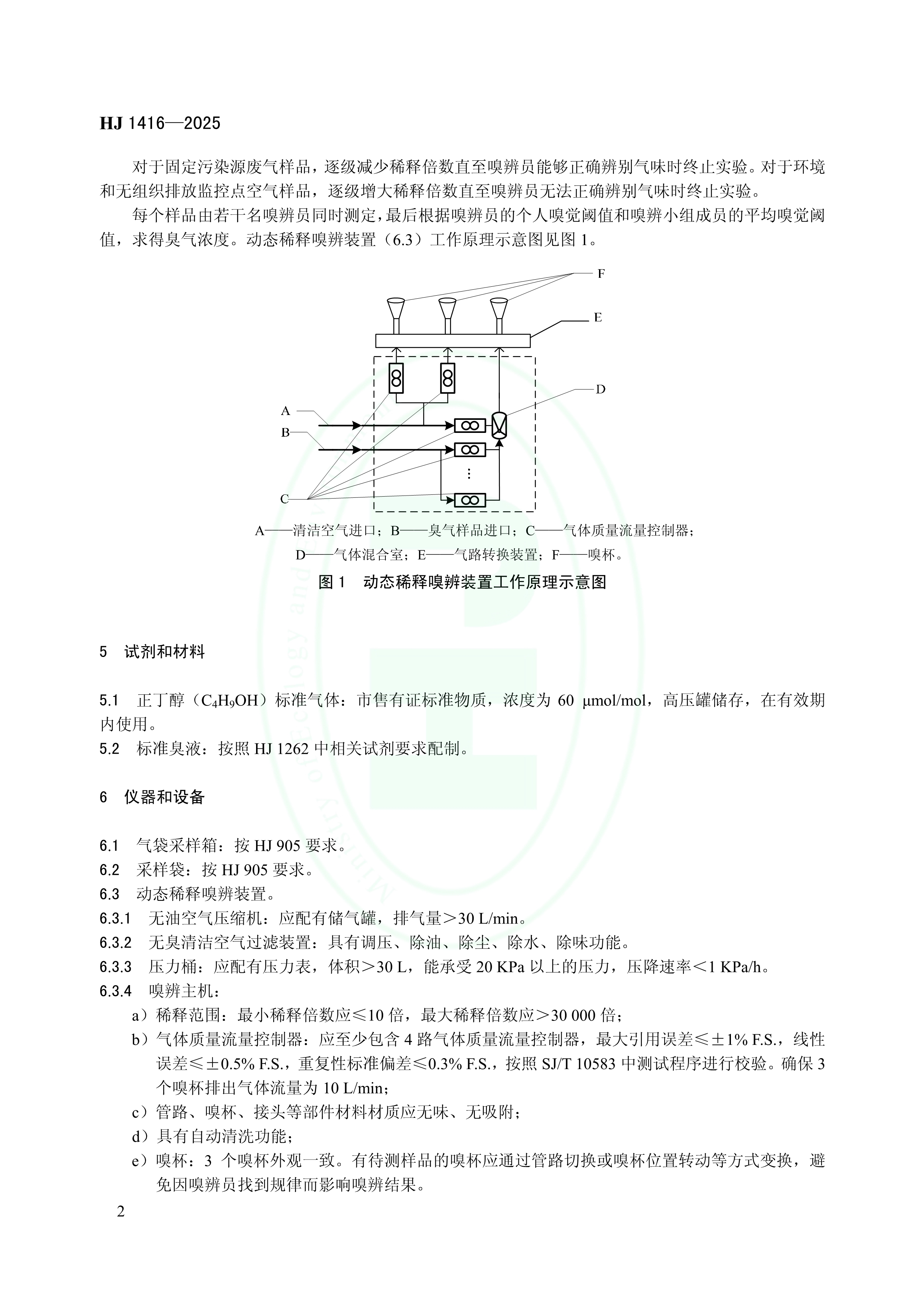 首次发布！《环境空气和废气 臭气的测定 动态稀释嗅辨法》制定