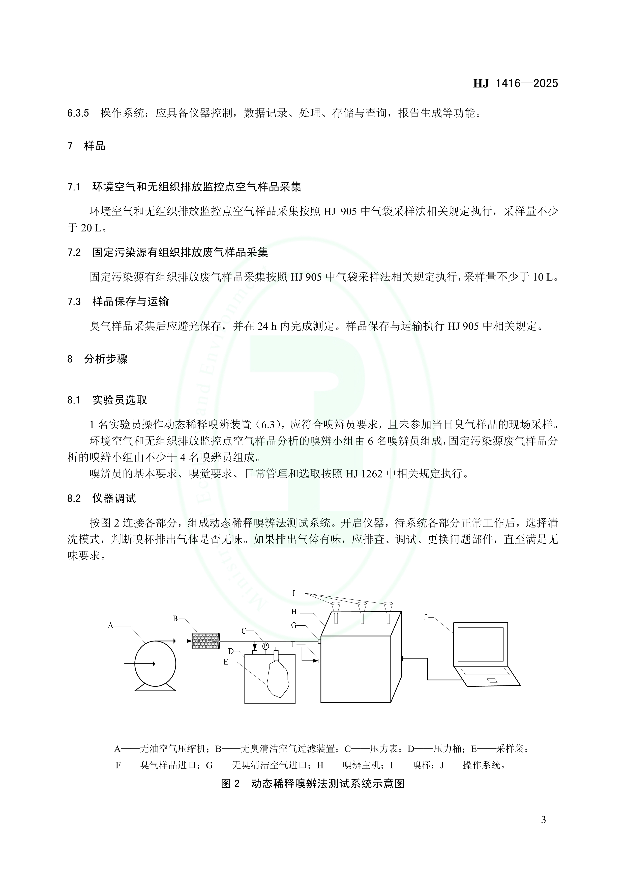 首次发布！《环境空气和废气 臭气的测定 动态稀释嗅辨法》制定
