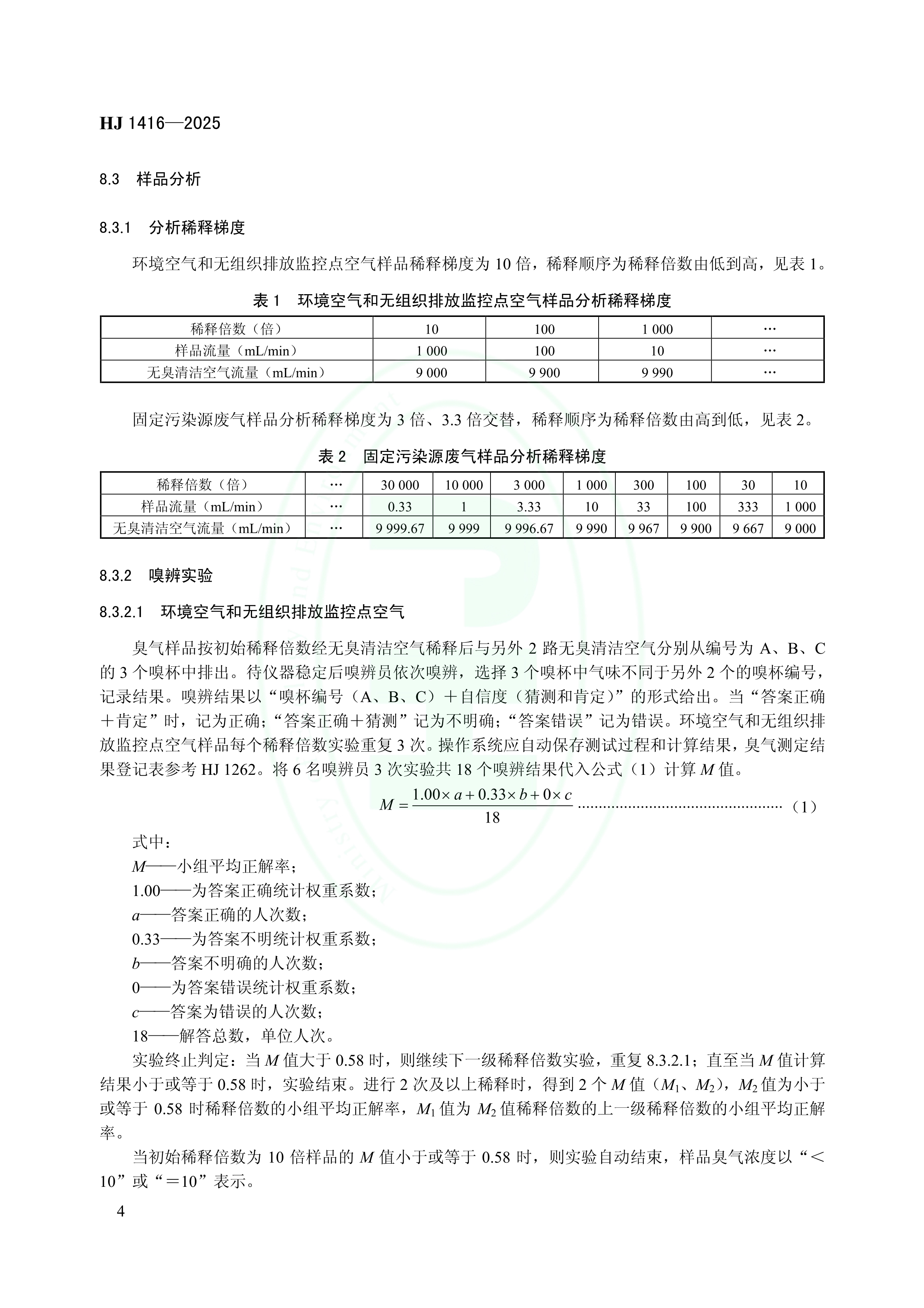 首次发布！《环境空气和废气 臭气的测定 动态稀释嗅辨法》制定