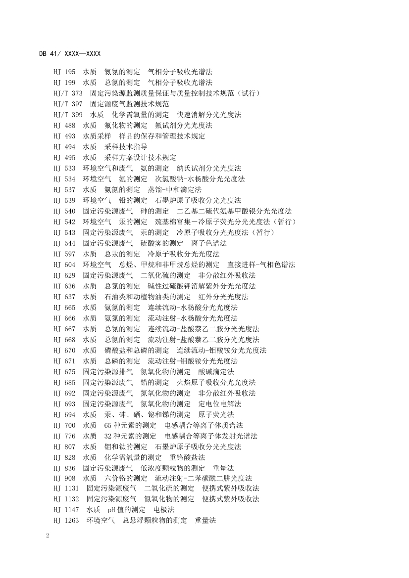 河南地标钼工业污染物排放标准（二次征求意见稿）