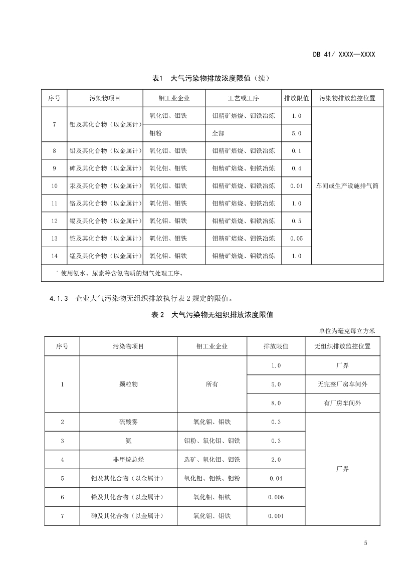 河南地标钼工业污染物排放标准（二次征求意见稿）