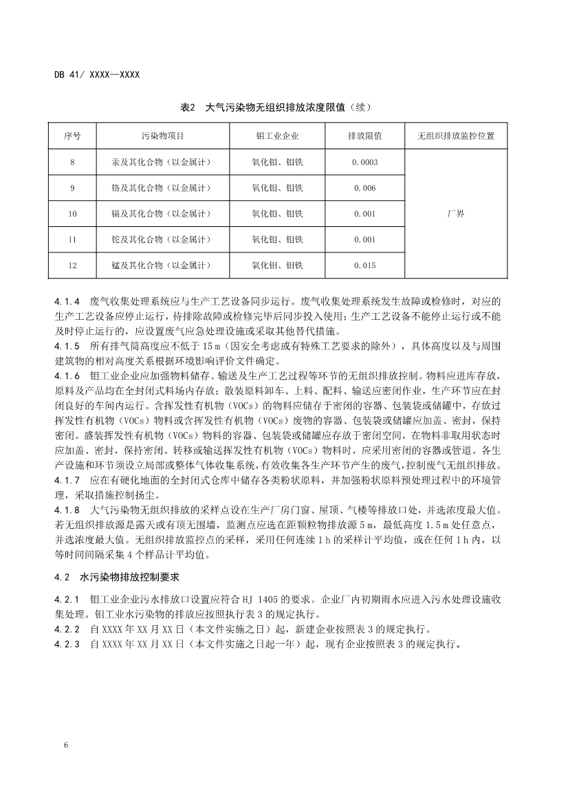 河南地标钼工业污染物排放标准（二次征求意见稿）