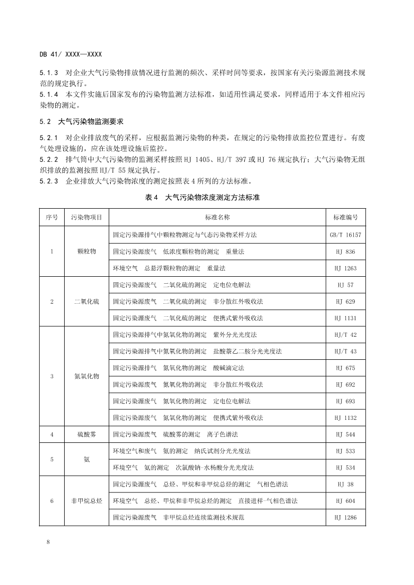 河南地标钼工业污染物排放标准（二次征求意见稿）
