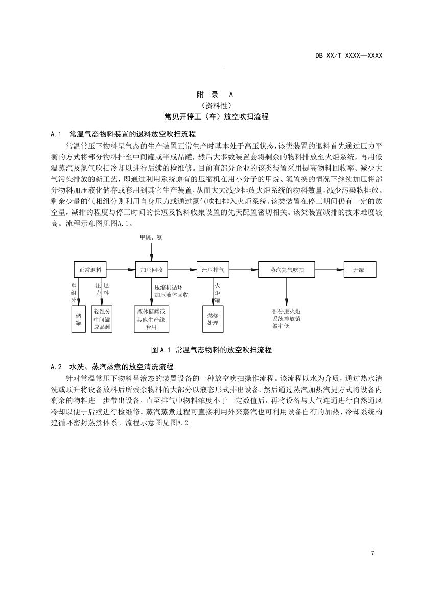 南京石化化工装置开停工（车）和检维修挥发性有机物污染防治技术规范（征求意见稿）
