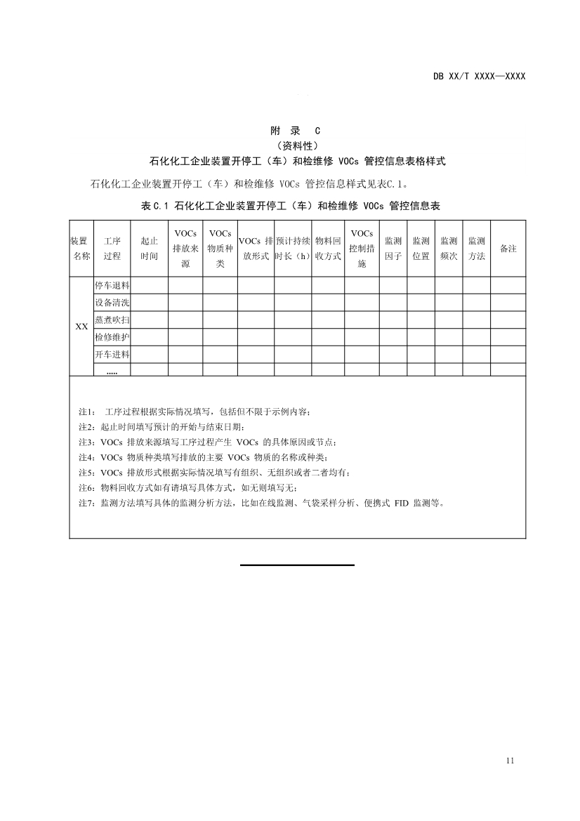 南京石化化工装置开停工（车）和检维修挥发性有机物污染防治技术规范（征求意见稿）