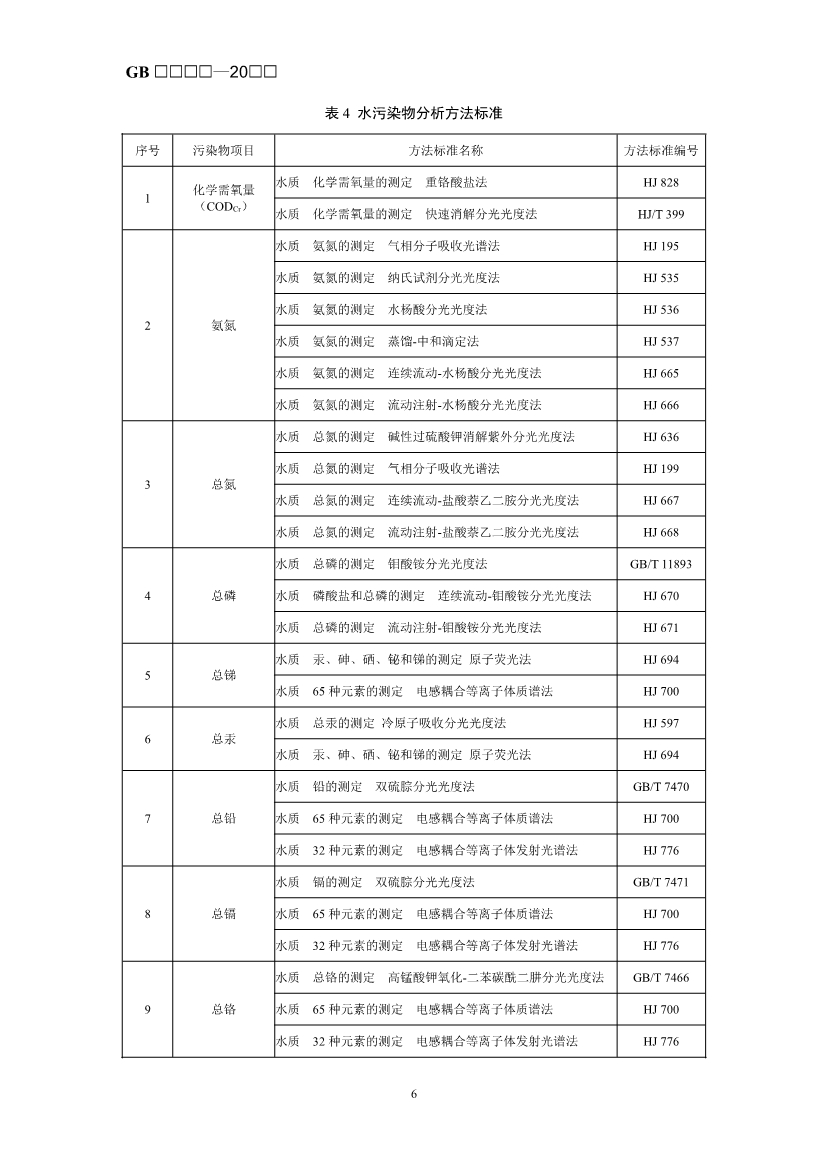 生态环境部最新征求意见！
