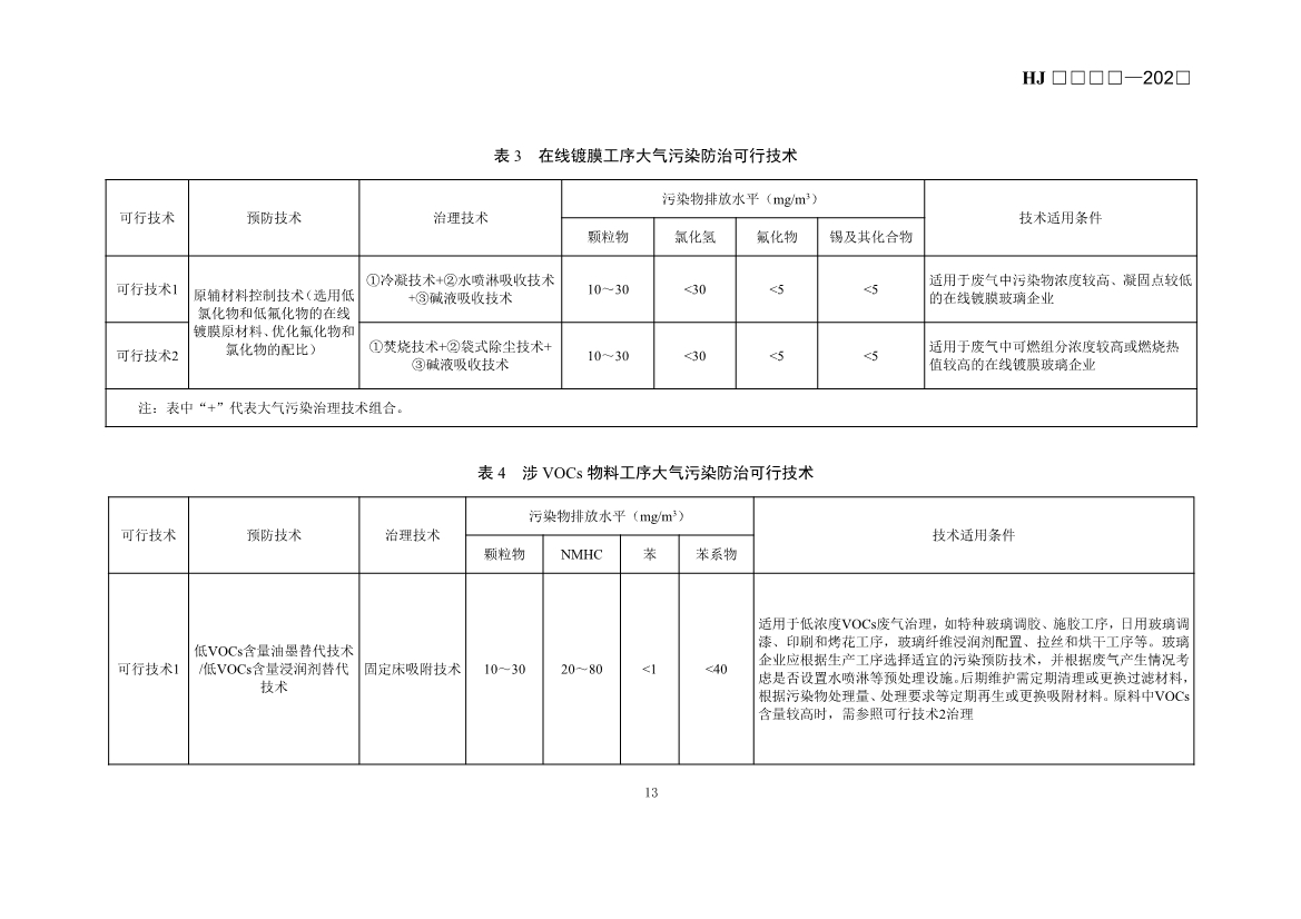 玻璃工业、矿物棉工业大气污染防治可行技术指南（征求意见稿）
