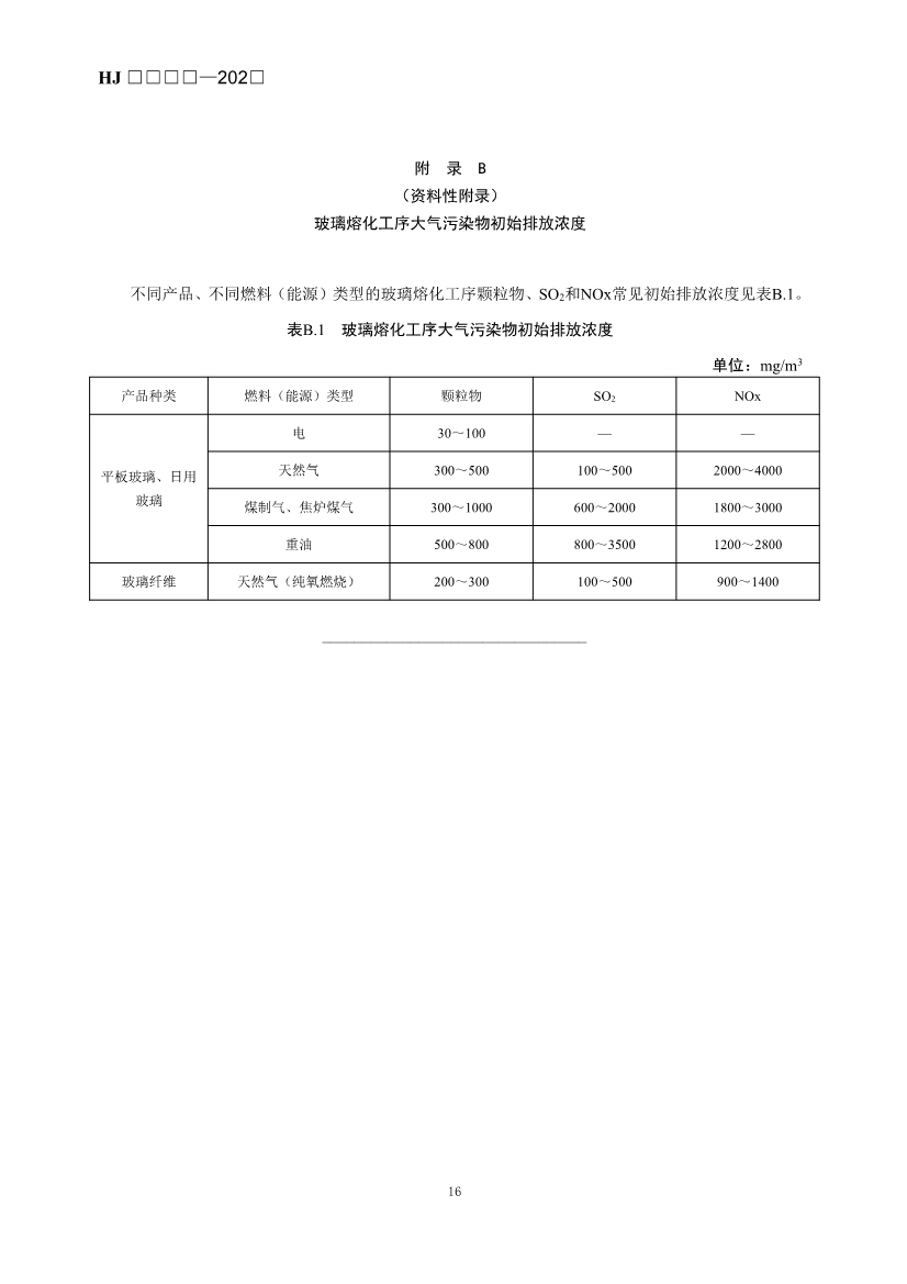 玻璃工业、矿物棉工业大气污染防治可行技术指南（征求意见稿）