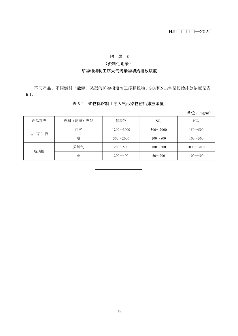 玻璃工业、矿物棉工业大气污染防治可行技术指南（征求意见稿）